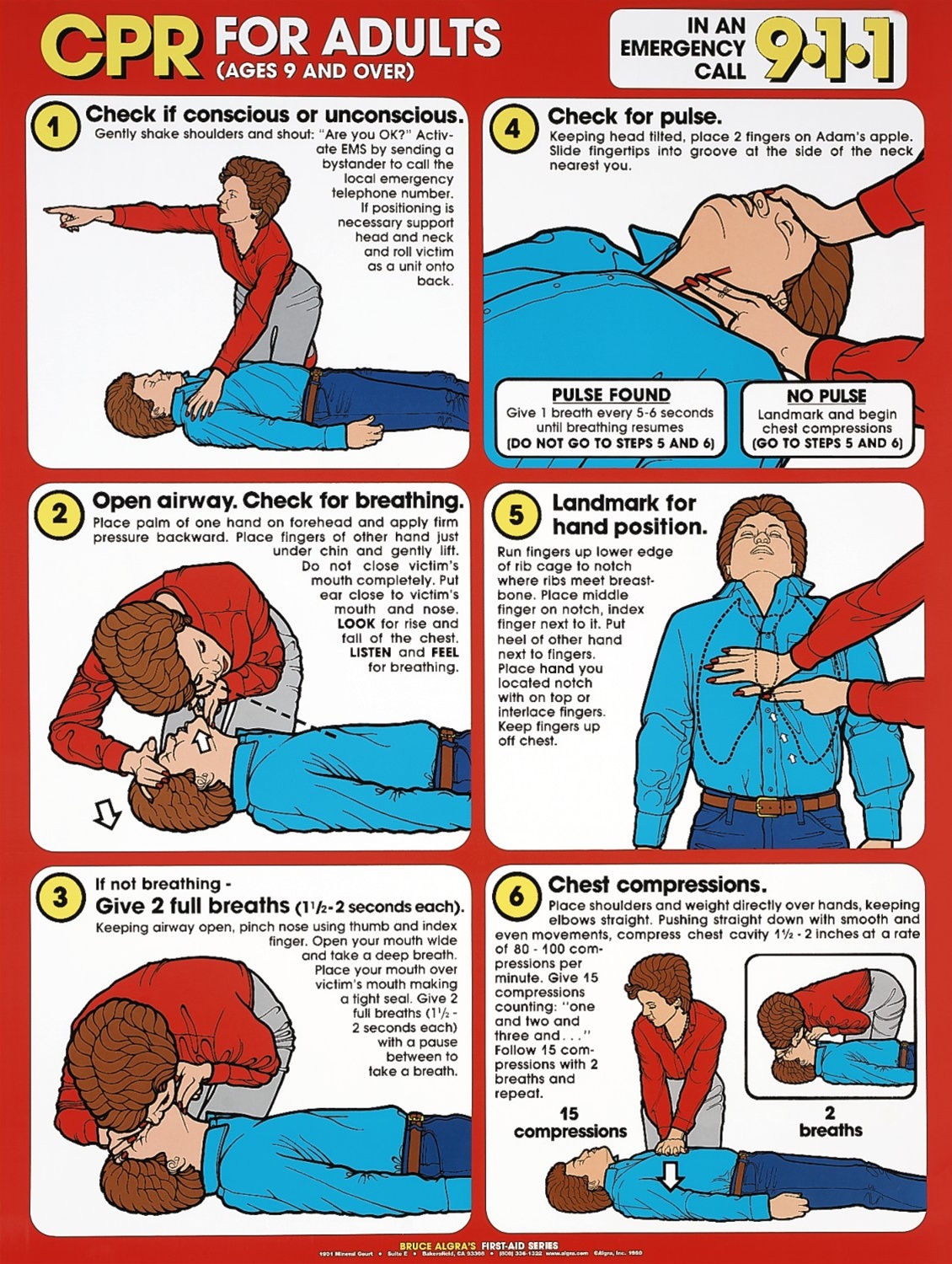 Printable CPR 2014 Poster Bing images